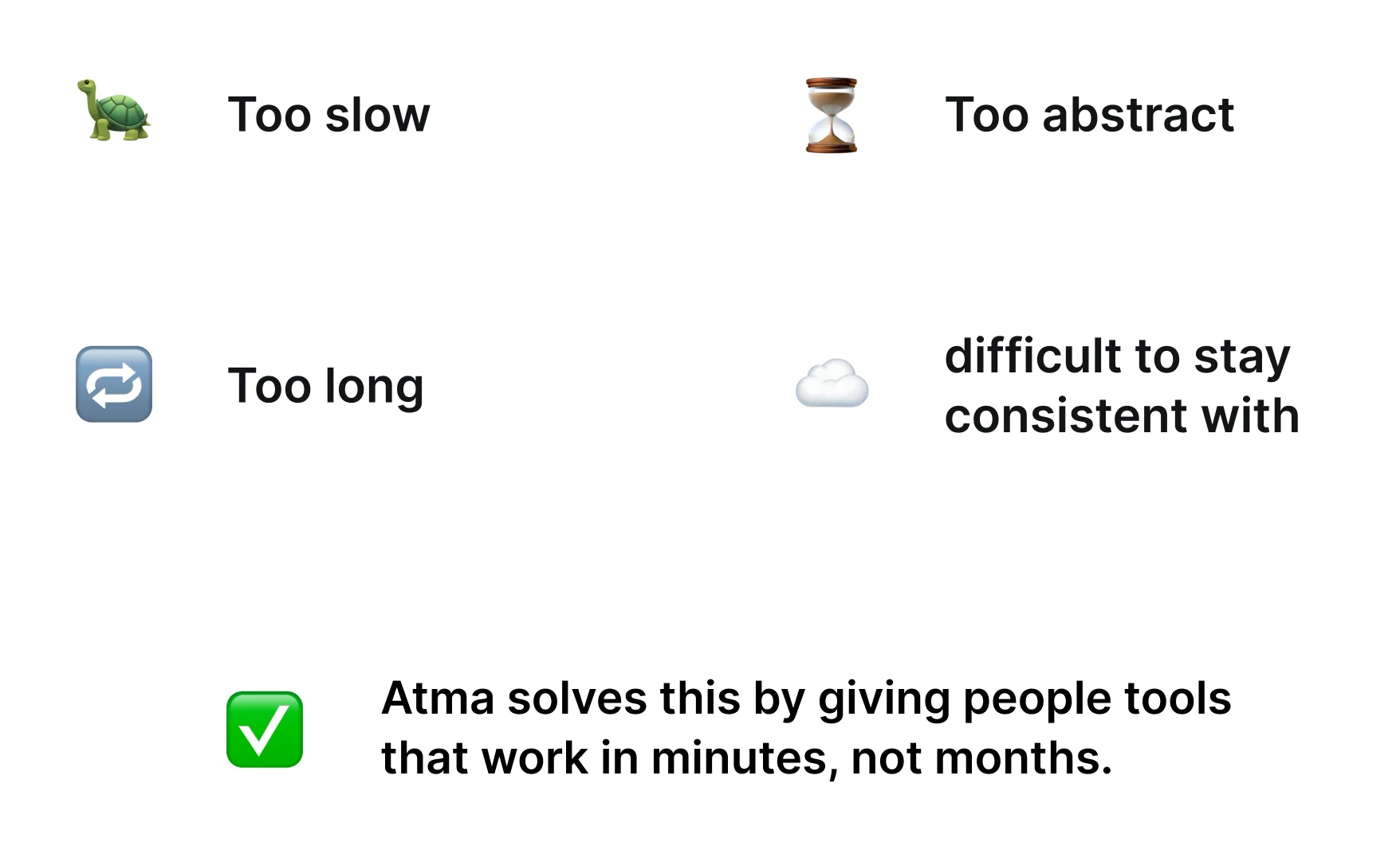 Problem list